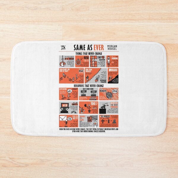 Item preview, Book Summary Same as Ever (Morgan Housel) designed and sold by TKsuited.