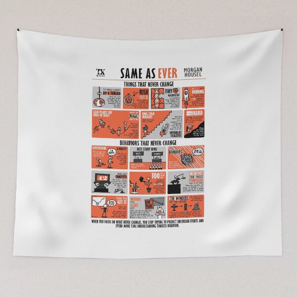 Item preview, Book Summary Same as Ever (Morgan Housel) designed and sold by TKsuited.