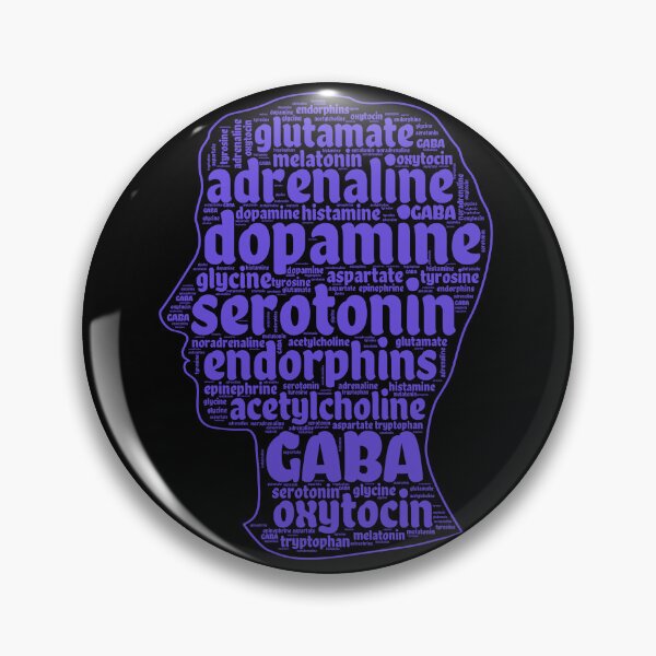 Item preview, Neurotransmitters in the human designed and sold by Szkicerka.