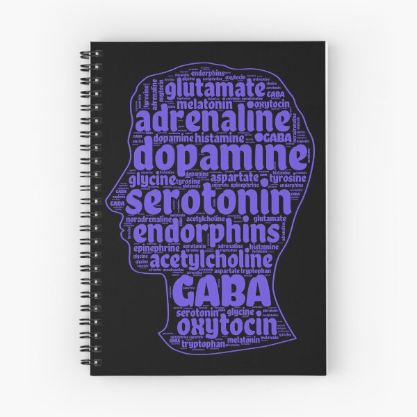 Item preview, Neurotransmitters in the human designed and sold by Szkicerka.