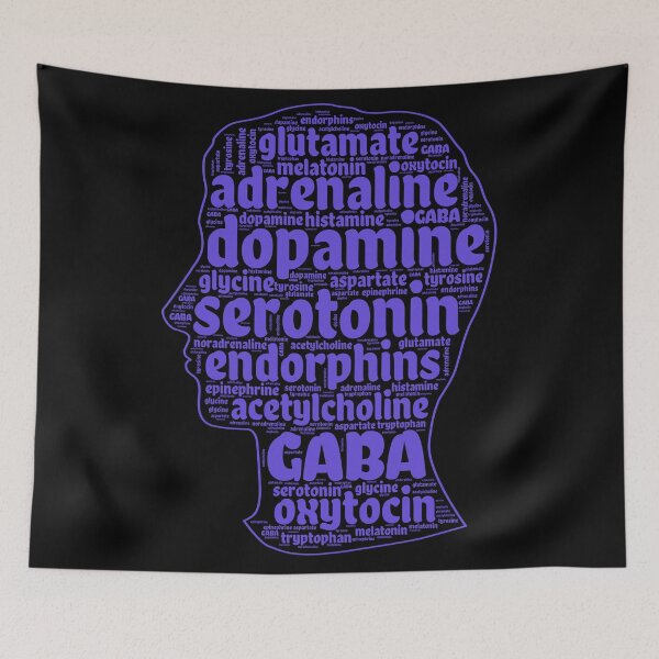 Item preview, Neurotransmitters in the human designed and sold by Szkicerka.