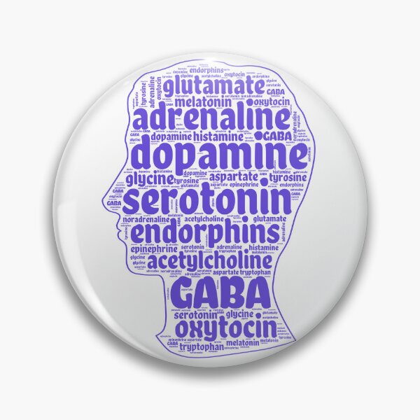Item preview, Neurotransmitters in a human designed and sold by Szkicerka.