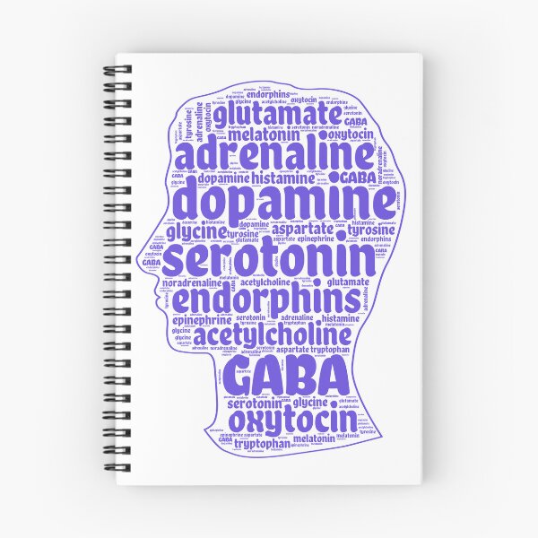 Item preview, Neurotransmitters in a human designed and sold by Szkicerka.