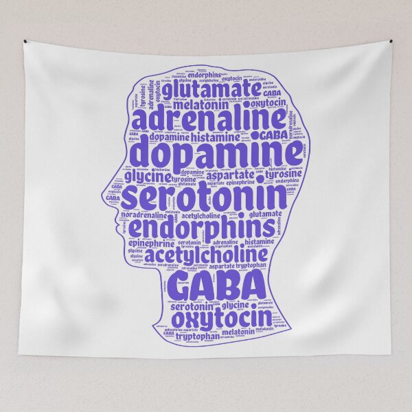 Item preview, Neurotransmitters in a human designed and sold by Szkicerka.