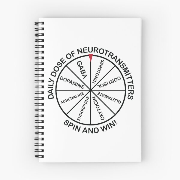 Item preview, Wheel of Neurotransmitters designed and sold by Szkicerka.