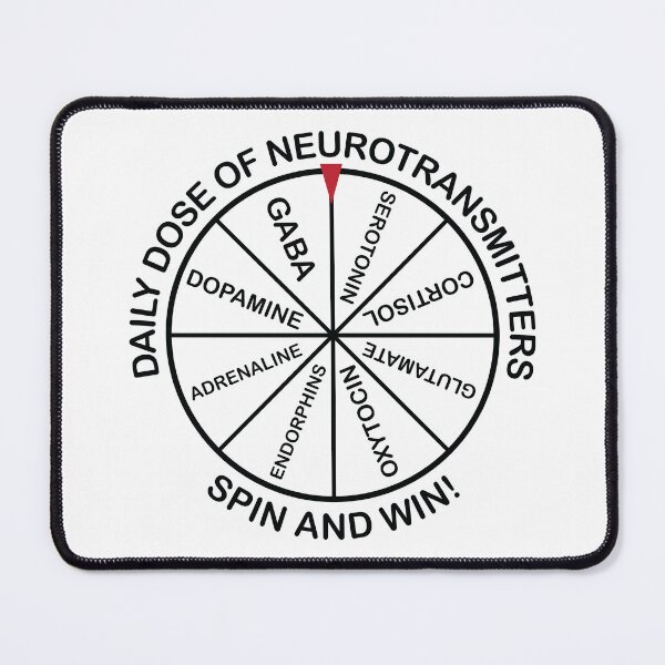 Item preview, Wheel of Neurotransmitters designed and sold by Szkicerka.