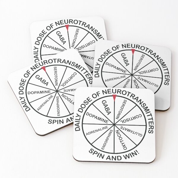 Item preview, Wheel of Neurotransmitters designed and sold by Szkicerka.