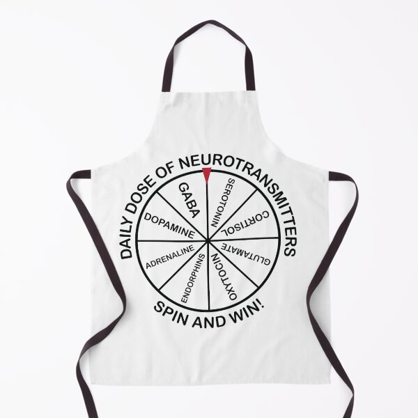 Item preview, Wheel of Neurotransmitters designed and sold by Szkicerka.
