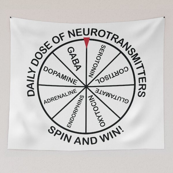Item preview, Wheel of Neurotransmitters designed and sold by Szkicerka.