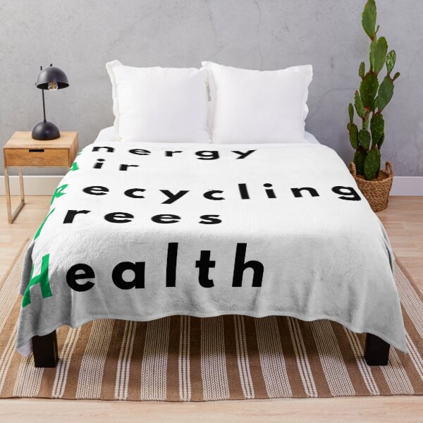 Item preview, The word - earth designed and sold by VigorVilla.