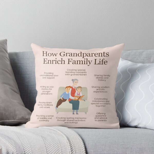 Item preview, How Grandparents Enrich Family Life designed and sold by TheFocusedShop.