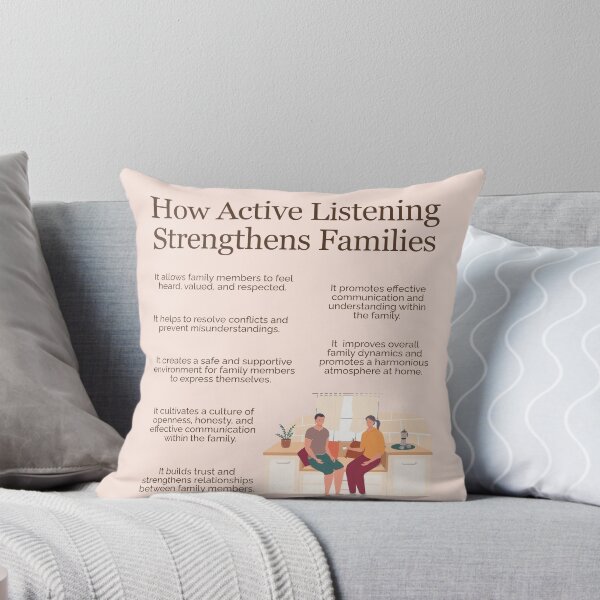 Item preview, How Active Listening Strengthens Families designed and sold by TheFocusedShop.