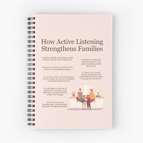 Item preview, How Active Listening Strengthens Families designed and sold by TFHStore.