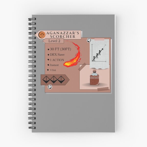 Item preview, Aganazzar's Scorcher designed and sold by Marissa Brown.