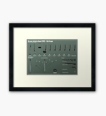 German Infantry Squad (1941) - Die Gruppe Framed Print