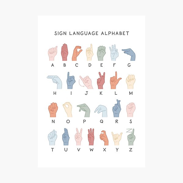 Item preview, American Sign Language Alphabet designed and sold by alessveliz.