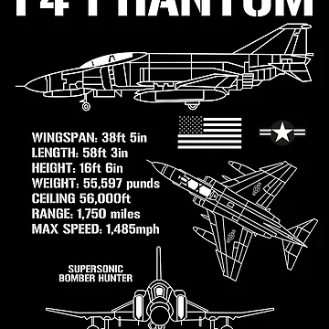 Vorschaubild zum Design F-4 Phantom Fighter Je von DynamicDesign