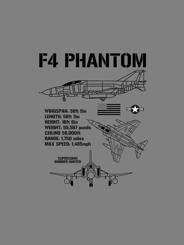 Aperçu 4 sur 4. Coque iPhone avec l'œuvre F-4 Phantom Fighter Jet Specs Military Airplane F4 Phantom Gear créée et vendue par DynamicDesign.