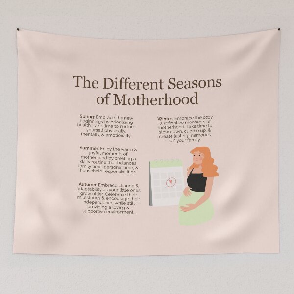 Item preview, The Different Seasons of Motherhood designed and sold by TFHStore.