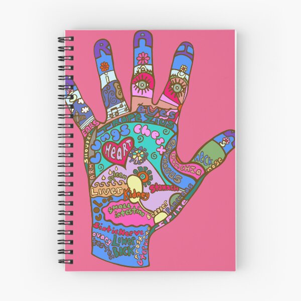 Item preview, It’s all in Your Hands designed and sold by StudioCayman.