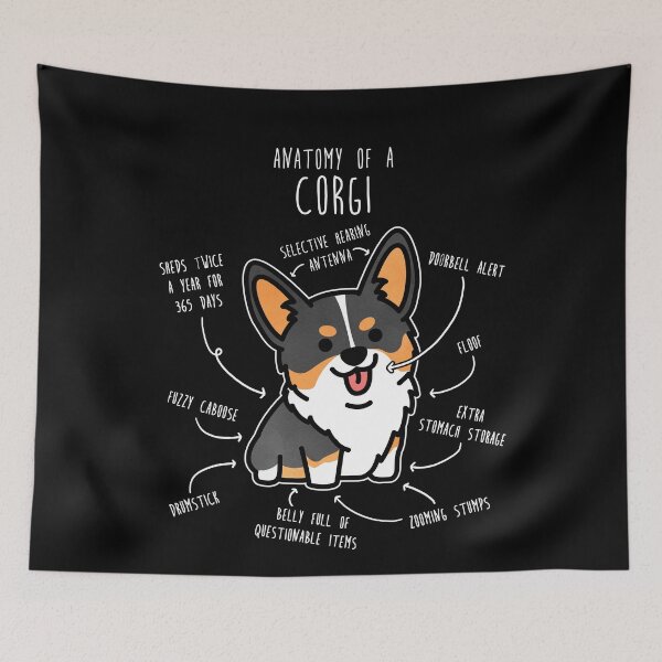 Item preview, Tricolor Corgi Dog Anatomy designed and sold by Clara Hollins.