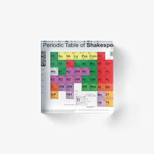 The Periodic Table of Shakespeare (v2) Acrylic Block
