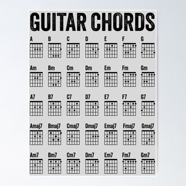 Item preview, Guitar Chords Poster designed and sold by hadleyfoo.