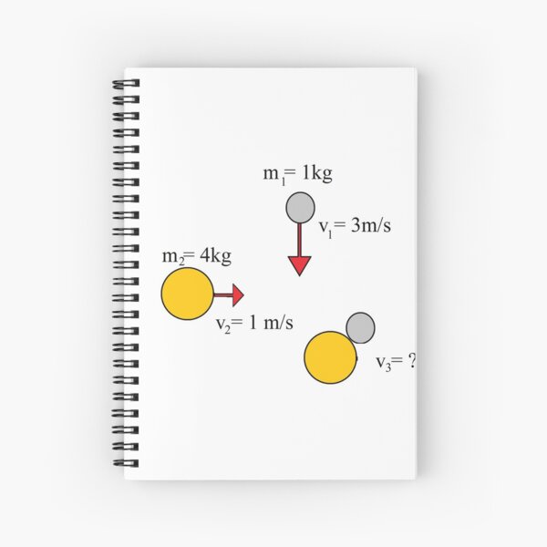 Diagram, pattern, tracery, weave, template, routine, stereotype, gauge, mold, Physics, #Diagram, #pattern, #tracery, #weave, #template, #routine, #stereotype, #gauge, #mold, #Physics #Mechanics #mass Spiral Notebook