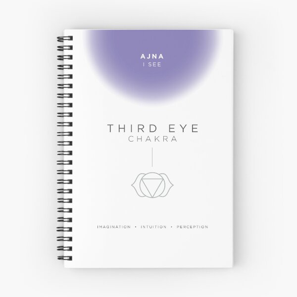 Item preview, Third Eye Chakra designed and sold by Sarah A McMahon.