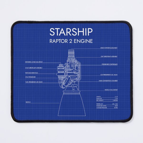 Item preview, Raptor 2 Engine. Starship System (Blueprint) designed and sold by BGALAXY.
