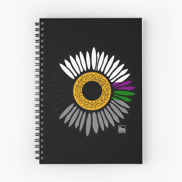 Item preview, Demisexual Demiromantic Sunflower designed and sold by thechronicsloth.