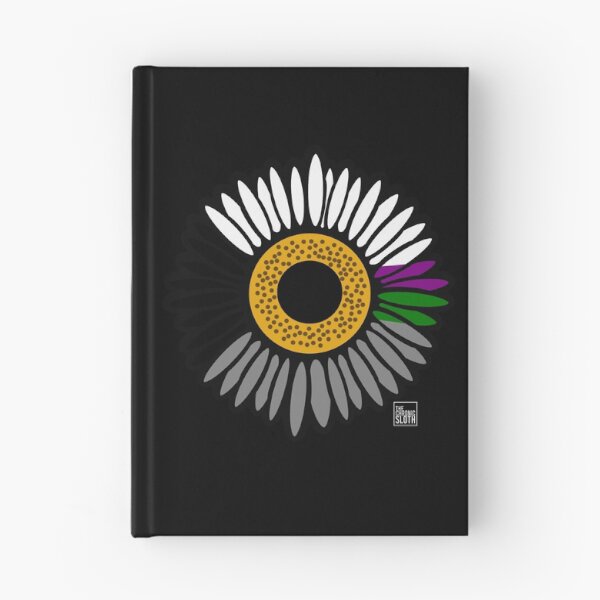 Item preview, Demisexual Demiromantic Sunflower designed and sold by thechronicsloth.