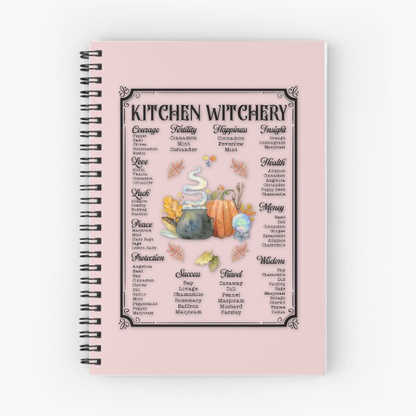 Item preview, Boho Blush Pink, Cottagecore - Magic Plants, Magic Herbs for Luck Love Peace Health Happiness Fertility Courage Insight Wisdom Money Abundance Travel Success Protection designed and sold by Alaska Magick.