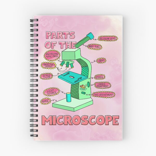 Item preview, Microscope designed and sold by Spunky Science.
