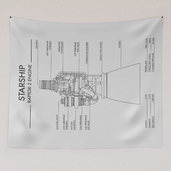 Item preview, Raptor 2 Engine. Starship System (White Stencil - No Background) designed and sold by BGALAXY.