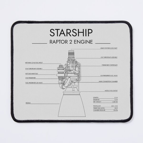 Item preview, Raptor 2 Engine. Starship System (White Stencil - No Background) designed and sold by BGALAXY.
