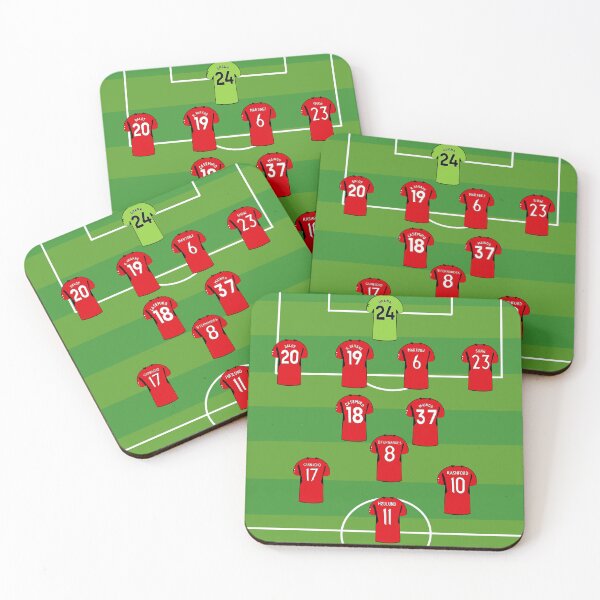 Item preview, Manchester United mufc team starting 11 design  designed and sold by GrizzlyCollective.