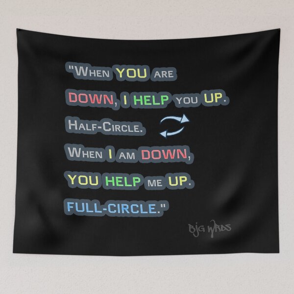 Item preview, "When YOU are..." Quote 01/22/2024 designed and sold by BJGWRDS.
