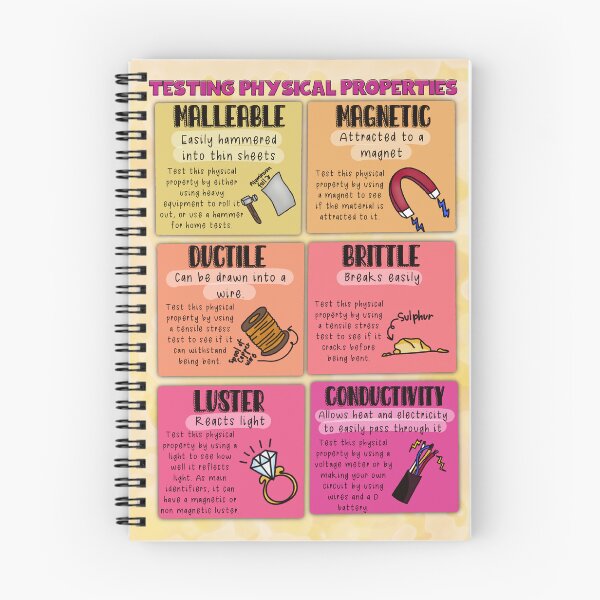 Item preview, Propiedades físicas de la materia designed and sold by Spunky Science.