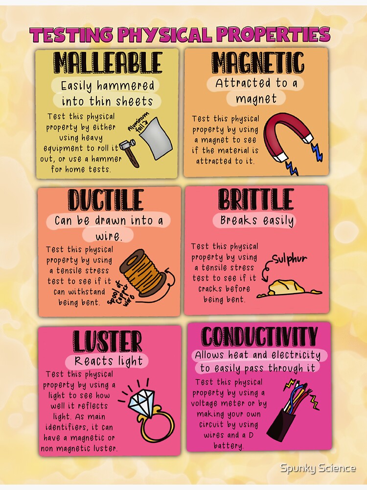 Physical Properties of Matter&quot; Sticker for Sale by Spunky Science 