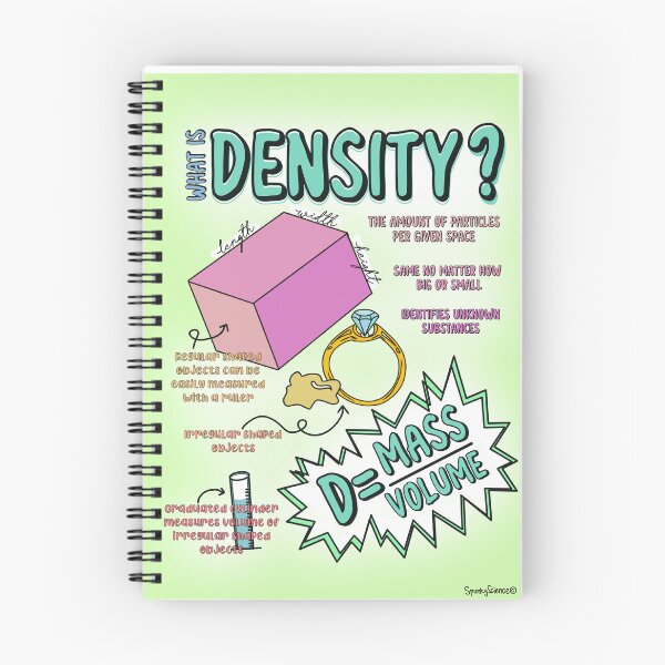 Item preview, Density  designed and sold by Spunky Science.