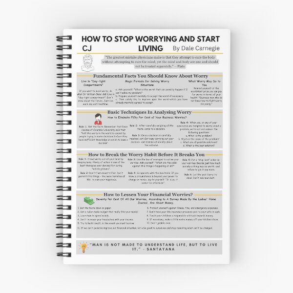 Item preview, Visual Book How to Stop Worrying and Start Living (Dale Carnegie) designed and sold by CharanjeetStore.