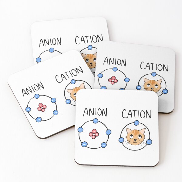 Item preview, anion or CATion designed and sold by math-guy.