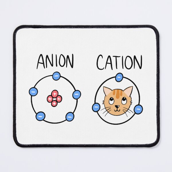 Item preview, anion or CATion designed and sold by math-guy.