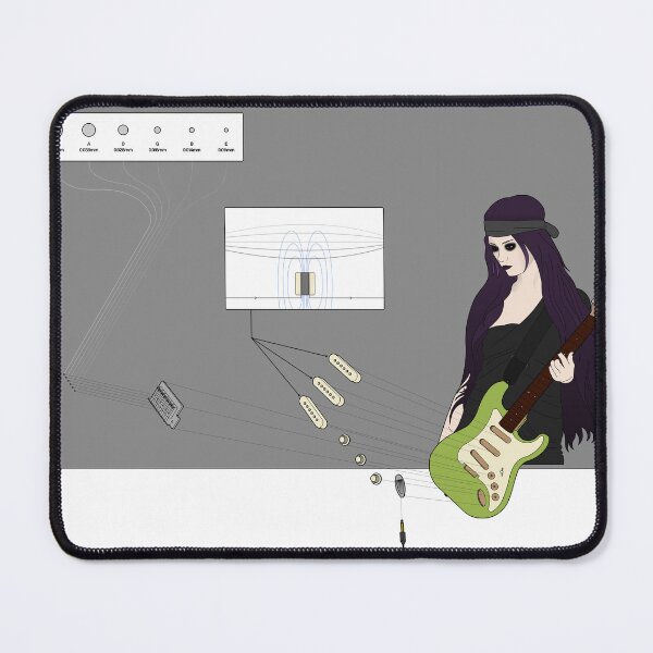 Item preview, Guitar Exploded designed and sold by Catwards.