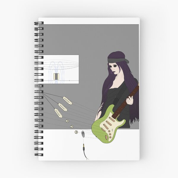 Item preview, Guitar Exploded designed and sold by Catwards.