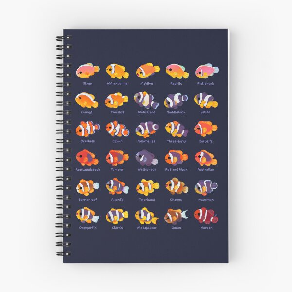 Item preview, Anemone fish - name designed and sold by pikaole.