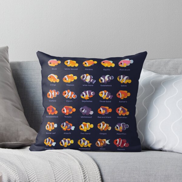 Item preview, Anemone fish - name designed and sold by pikaole.