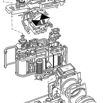 Artwork thumbnail, Camera Science by huntersofcool