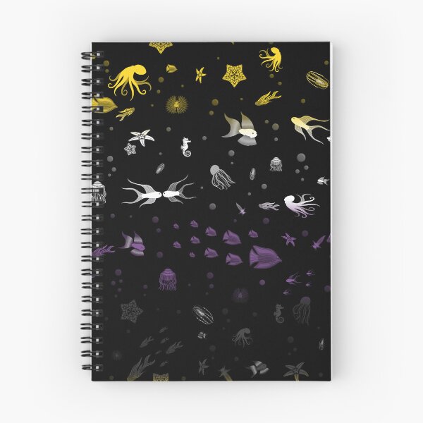 Item preview, Sea of Pride - Nonbinary Flag designed and sold by StephOBrien.